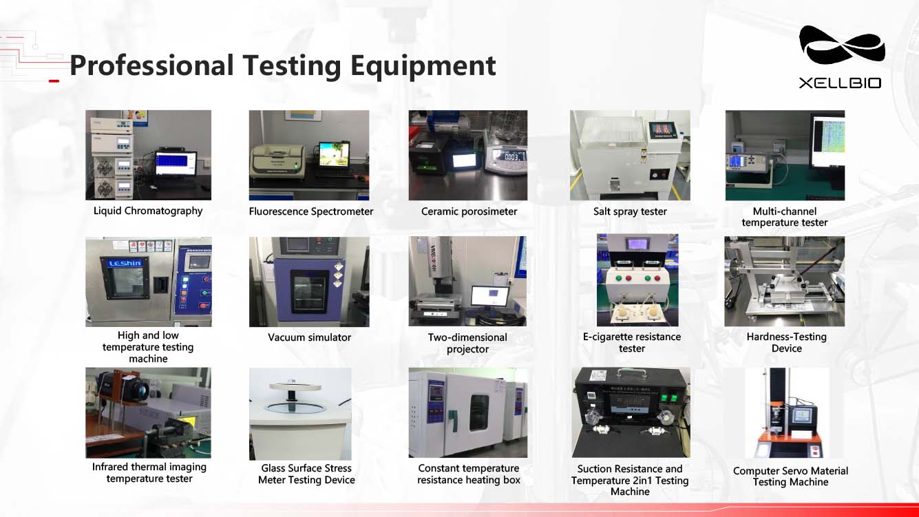 2024年XELLBIO集团英文版介绍-13.jpg